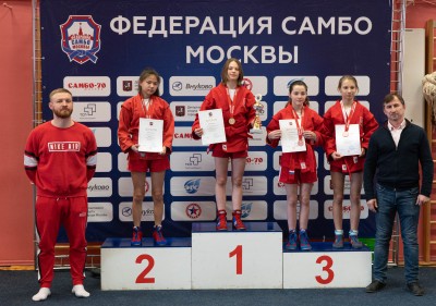 Первенство Москвы 2021 года по самбо среди юношей и девушек 14-16 лет (20-21 марта 2021 года)