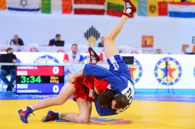 Чемпионат и Первенство Европы по самбо (26-29 мая 2021 года)