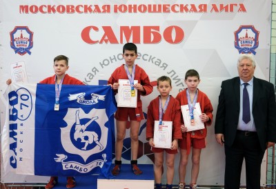 Московская юношеская лига: Первенство МГФСО Москомспорта по самбо  (21 марта 2021 года)