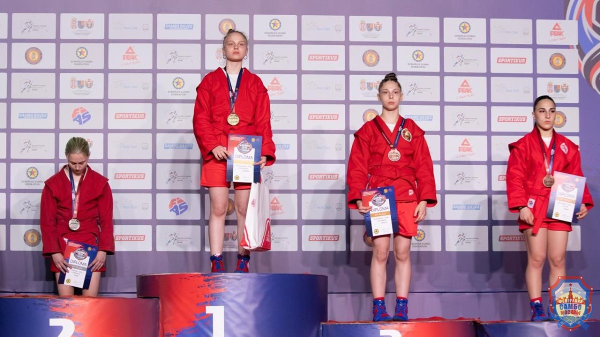 Итоги Первенства Европы в Сербии!