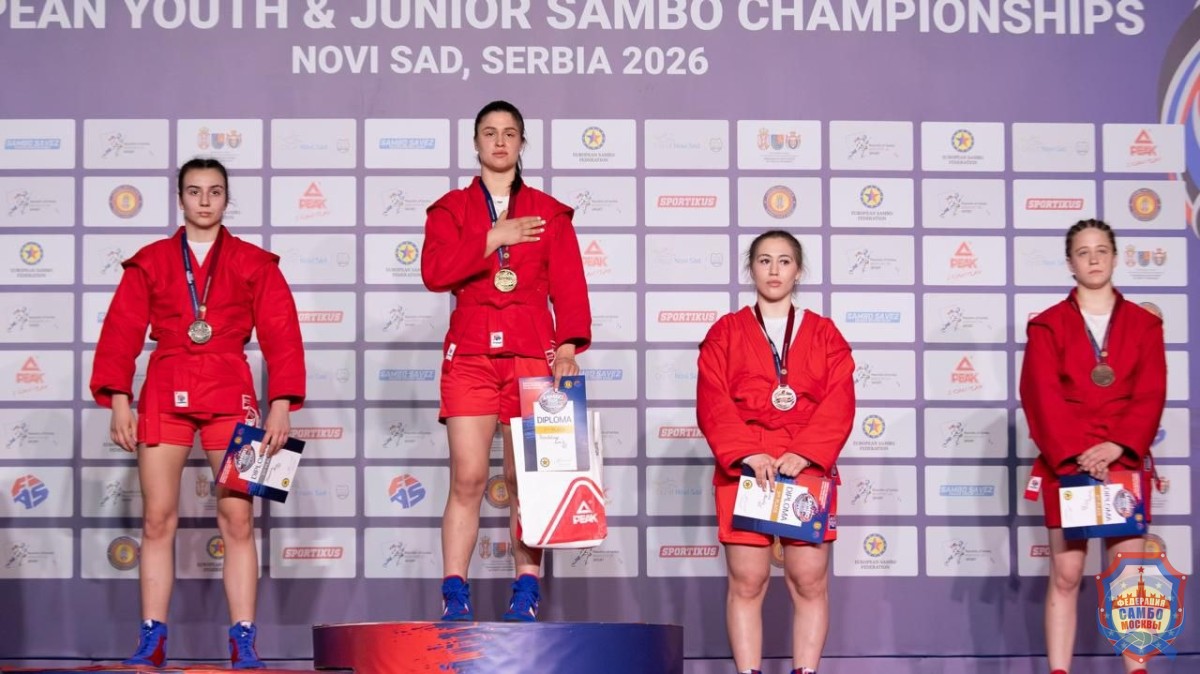 Итоги Первенства Европы в Сербии!