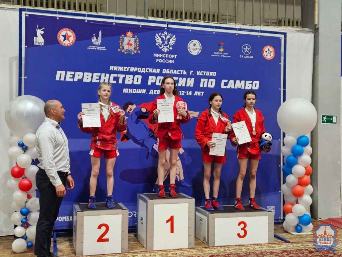 Итоги Первенства России среди юношей и девушек 12–14 лет